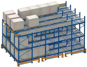 Gravity-Flow-Racking-System