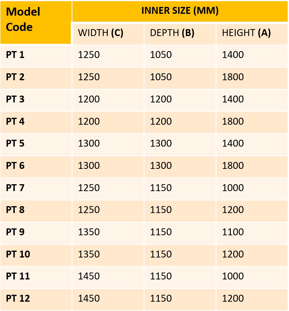 pallet-tainer-model-code-size