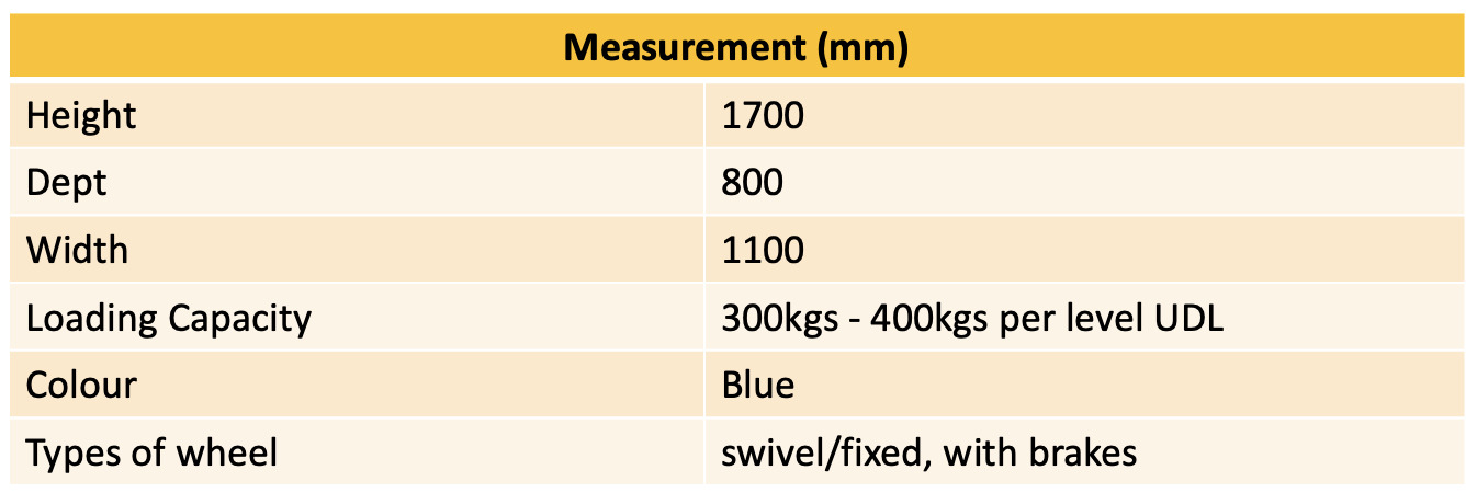 work-tainer-dimension